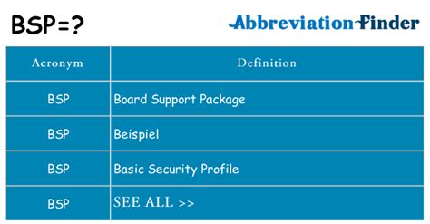 bspmeaning|what does bsp stand for.
